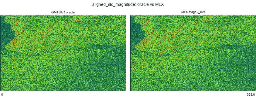 aligned_slc_magnitude: oracle vs MLX