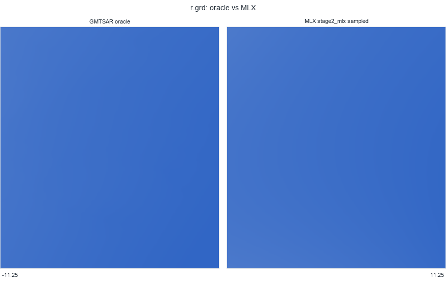 r.grd: oracle vs MLX