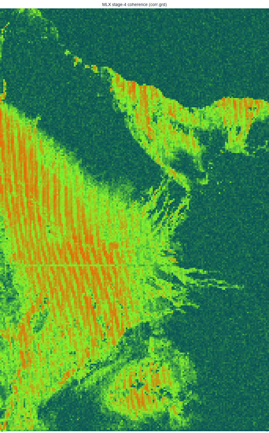 MLX stage-4 coherence (corr.grd)