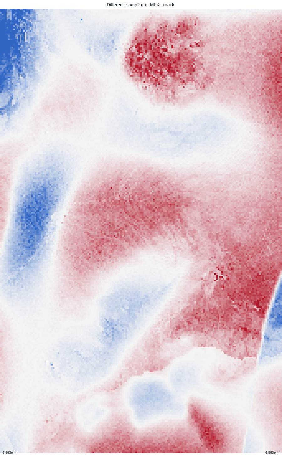 Difference amp2.grd: MLX - oracle