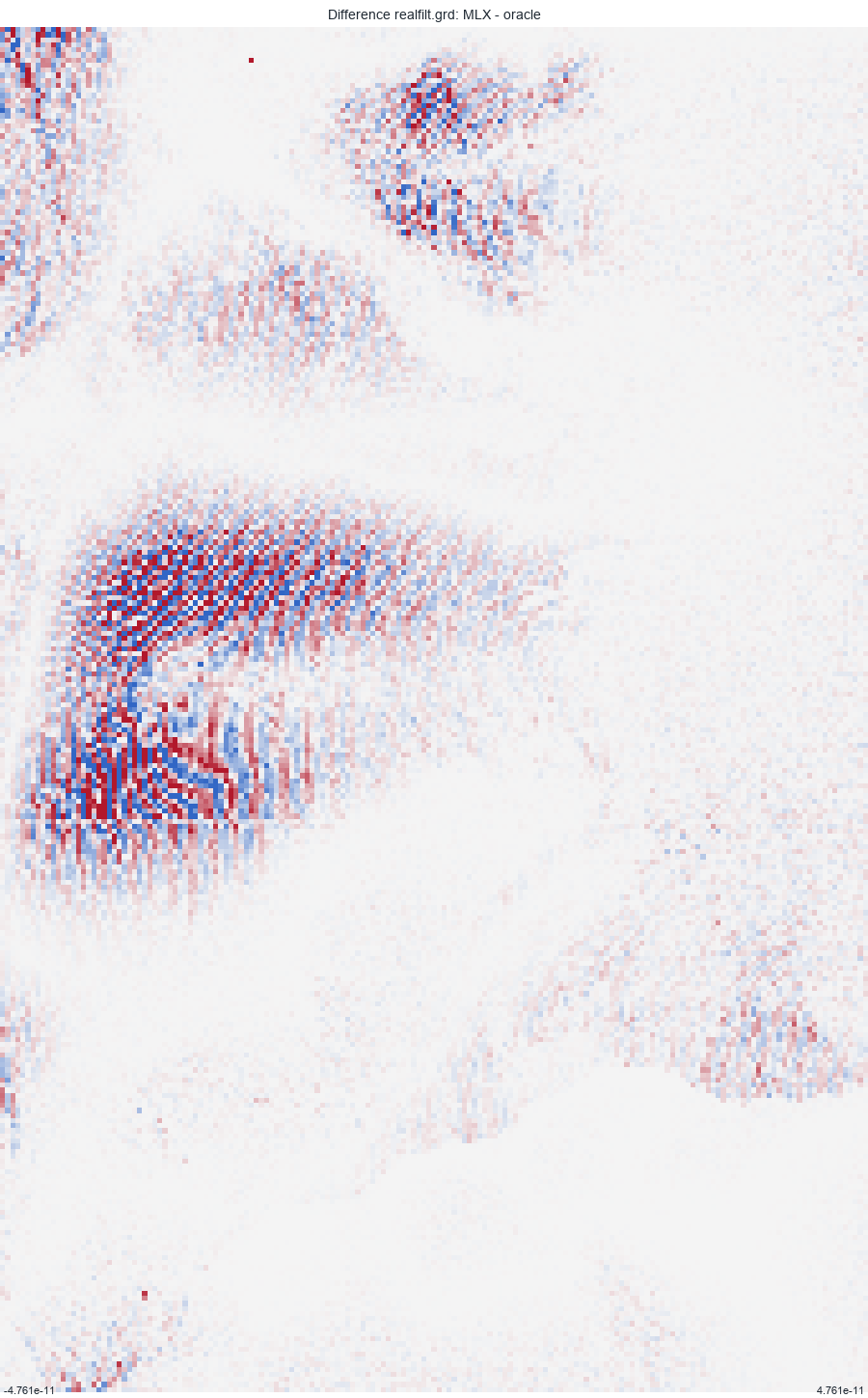 Difference realfilt.grd: MLX - oracle