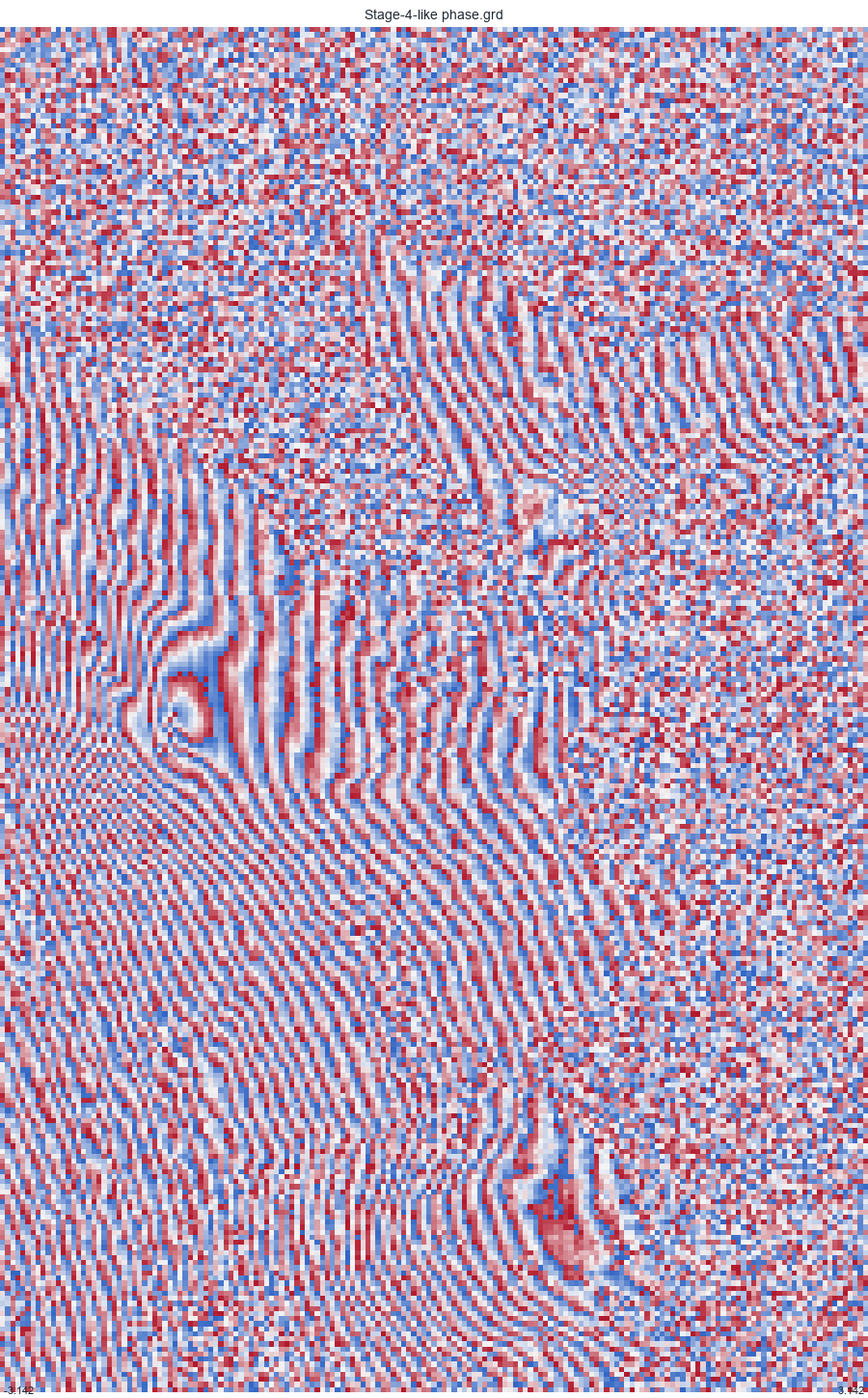Stage-4-like phase.grd