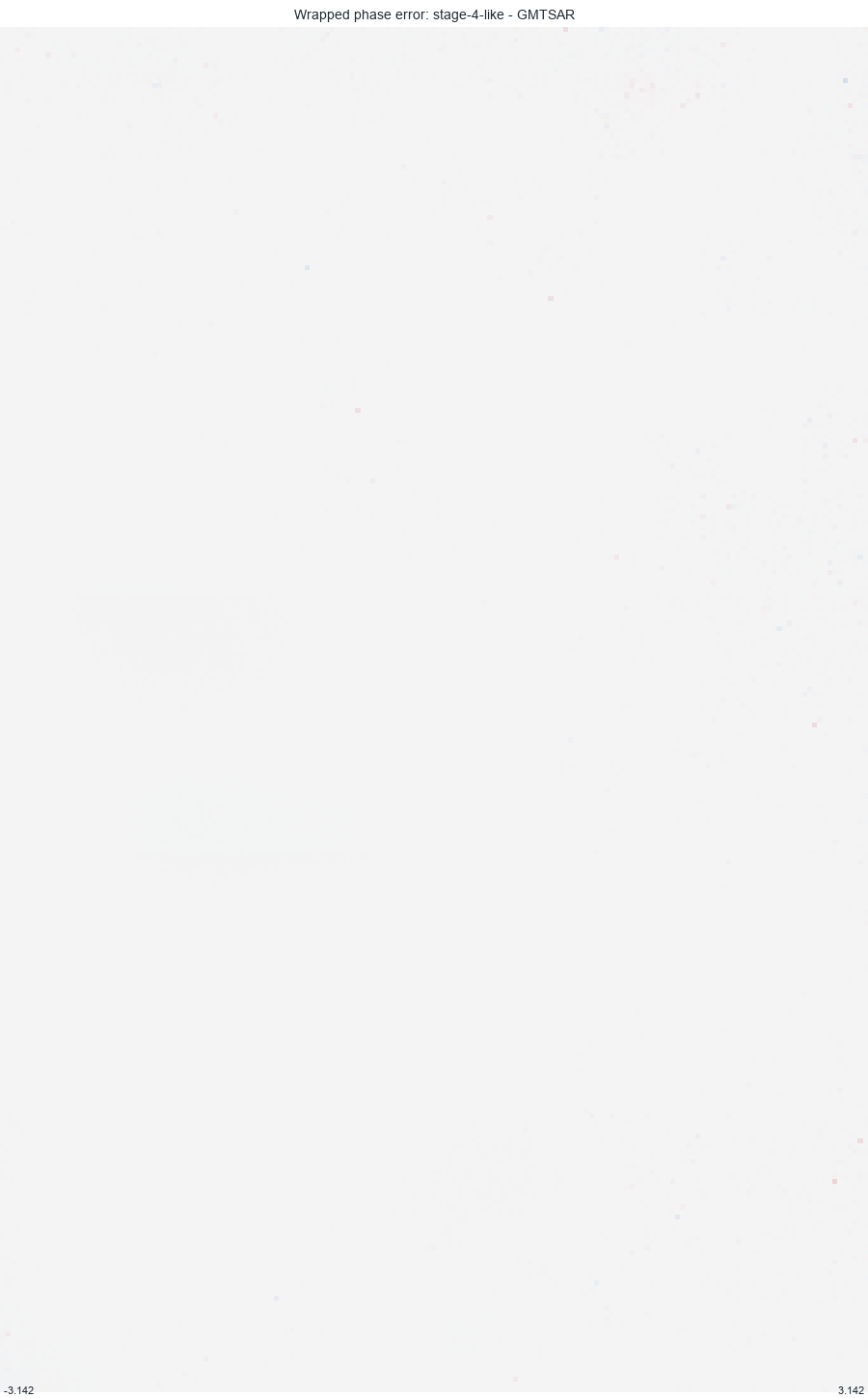 Wrapped phase error: stage-4-like - GMTSAR