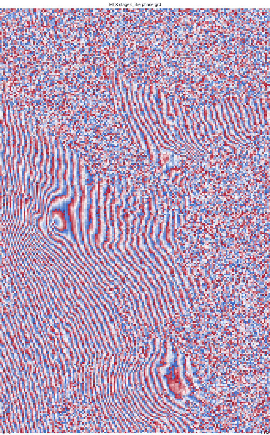 MLX stage4_like phase.grd