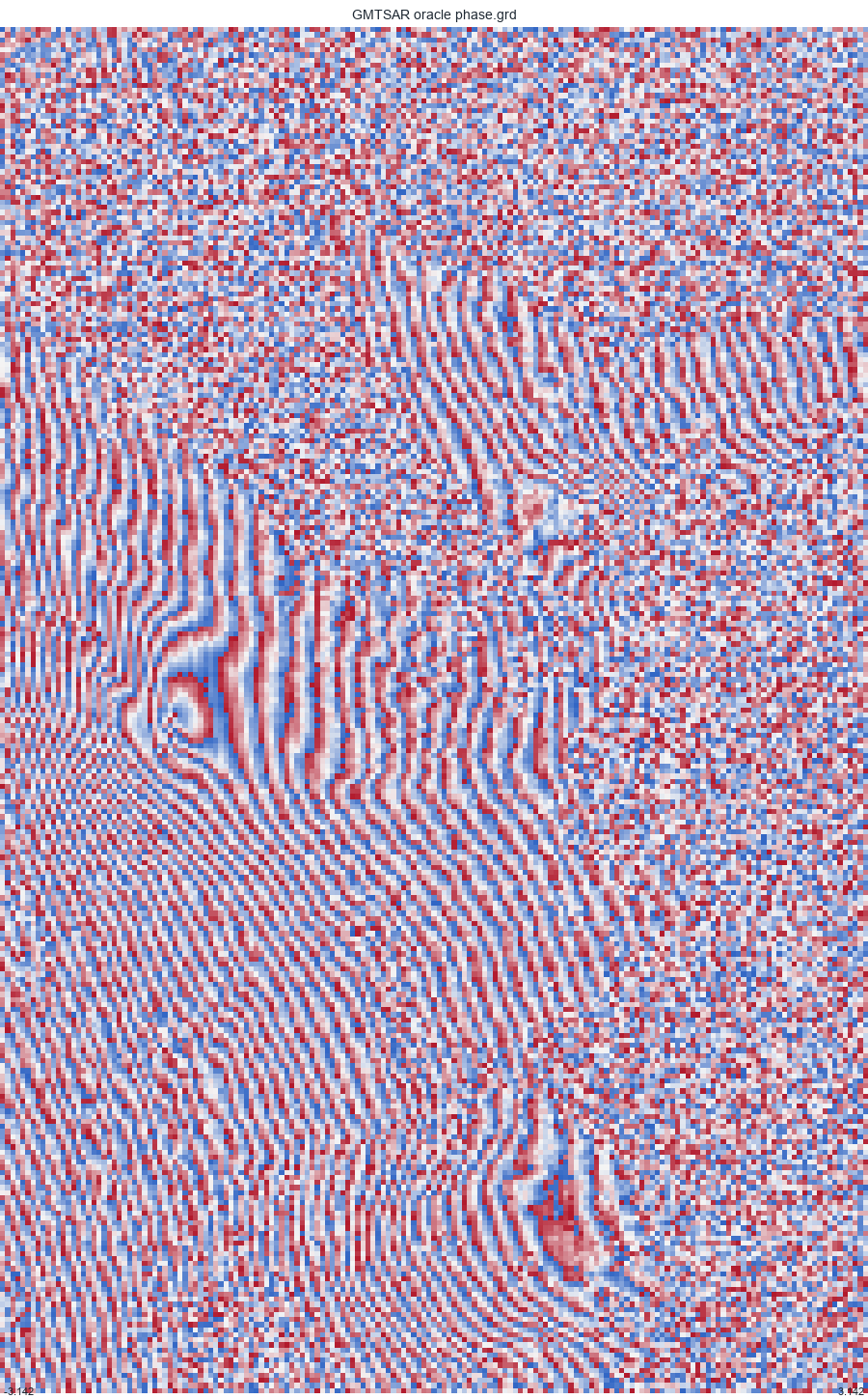 GMTSAR oracle phase.grd
