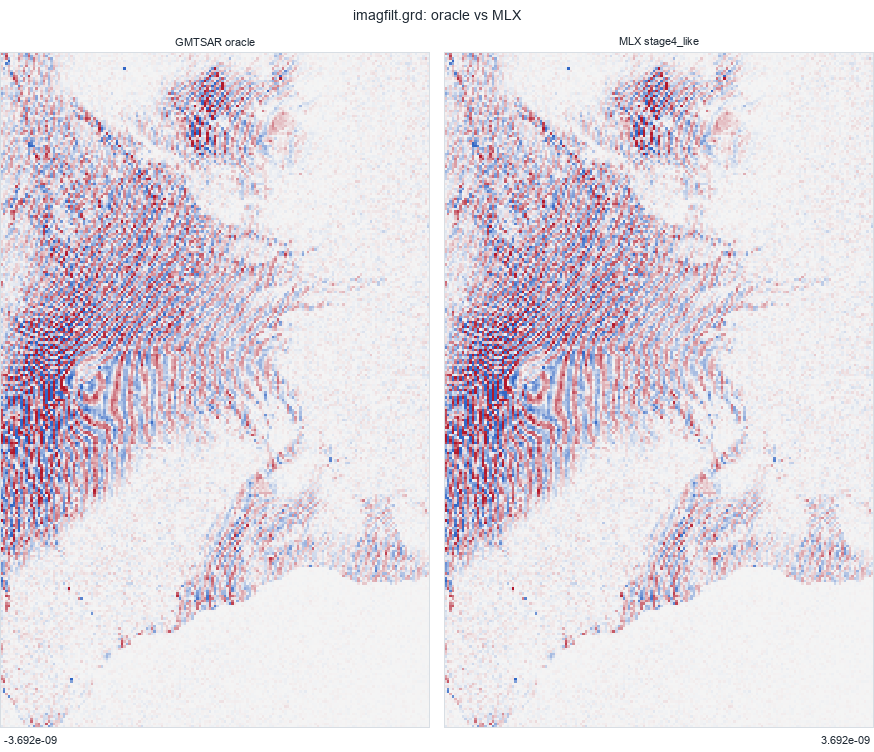 imagfilt.grd: oracle vs MLX