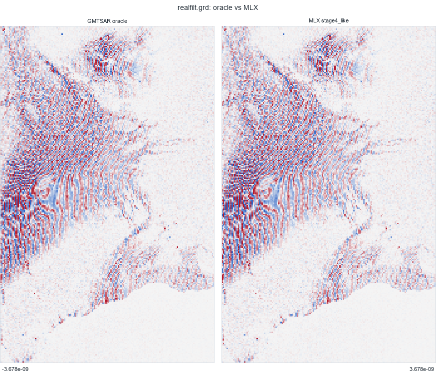 realfilt.grd: oracle vs MLX